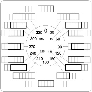 TM-1-SOND*/IVS